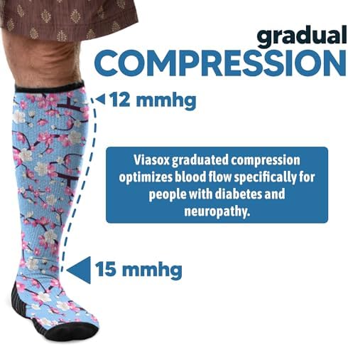 Viasox Compression Socks For Women And Men Knee High Socks 12-15 Mmhg Circulation Support For Flight Travel Daily