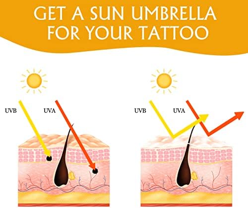 VRAIKO ELAMEI Tattoo Sunscreen SPF 30+ 70% Natural Ingredients Tattoo Fade Protection Moisturizer With Aloe Argan Oil Rose Hips Oil Cocoa Butter Non-Greasy Formula 2oz