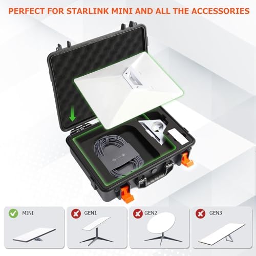 Waterproof Starlink Mini Case Precision Cut Foam Protects Starlink Mini Accessories Ideal For RV Travel & Outdoor Use