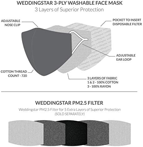 Weddingstar 3-Ply Adult Washable Cloth Face Mask Reusable And Adjustable With Filter Pocket - Black