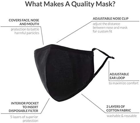 Weddingstar 3-Ply Adult Washable Cloth Face Mask Reusable And Adjustable With Filter Pocket - Moon Cat