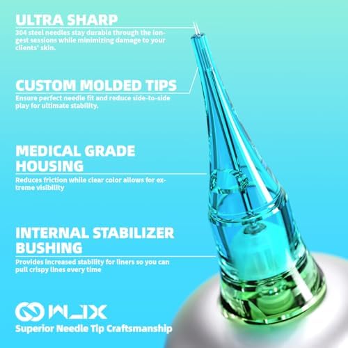 Wjx Ultimate Tattoo Needles 0803RL (20Pcs/Box) Disposable Professional Tattoo Cartridge Needles Precision Round Liner Fits Different Tattoo Machines