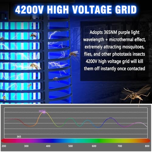 ZENLEA Bug Zapper Outdoor With LED Light Bug Zapper Indoor 4200V Mosquito Zapper Outdoor Waterproof Mosquito Killer Electric Fly Zapper Fly Traps For Camping Backyard Patio Garden Plug-in