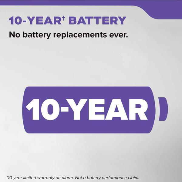 Kidde 10-Year Battery Powered Smoke And Carbon Monoxide Detector With Alarm LED Warning Lights 21031514