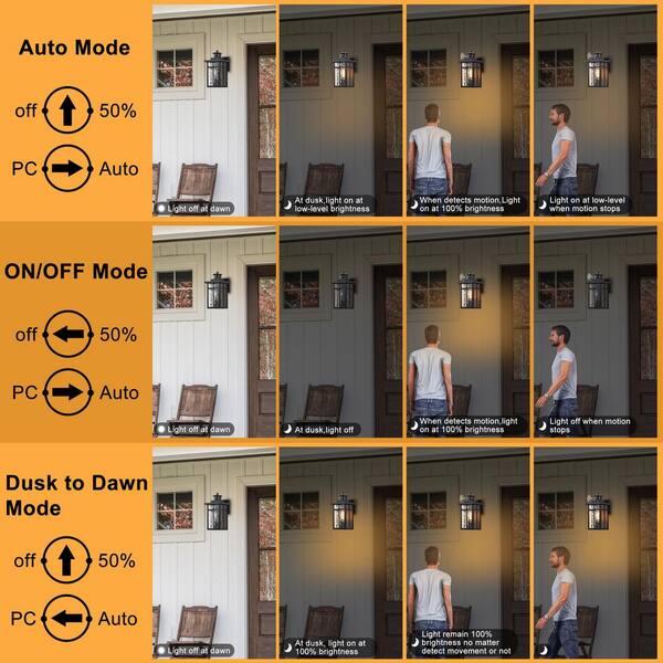 C Cattleya 11.75 In. Matte Black Motion Sensing Dusk To Dawn Outdoor Hardwired Wall Lantern Sconces With Water Glass(2-Pack)