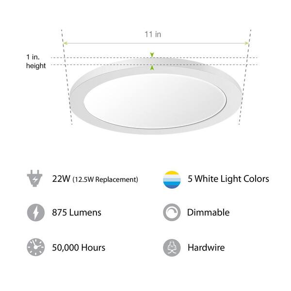 Commercial Electric 11 In. 12.5-Watt Dimmable White Integrated LED 875 Lumens Round Flat Panel Flush Mount Ceiling Light Color Change 5CCT