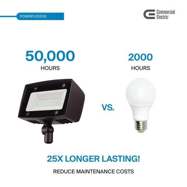 Commercial Electric 150W Equivalent Bronze Outdoor Integrated LED Flood Light 5000 Lumens Dusk To Dawn Light