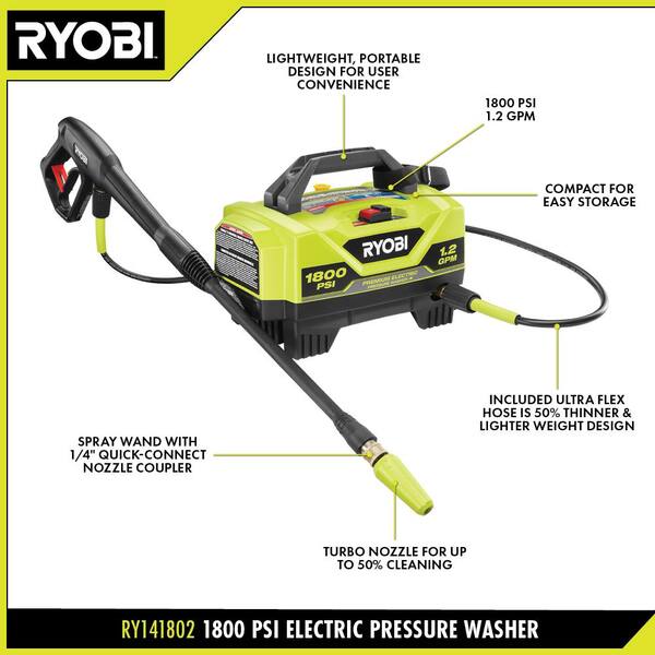 RYOBI 1800 PSI 1.2 GPM Cold Water Corded Electric Pressure Washer
