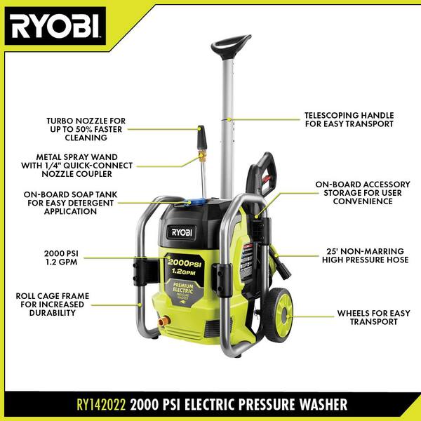 RYOBI 2000 PSI 1.2 GPM Cold Water Corded Electric Pressure Washer
