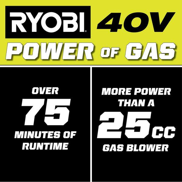 RYOBI 40V 120 MPH 550 CFM Cordless Battery Leaf Blower With 4.0 Ah Battery And Charger