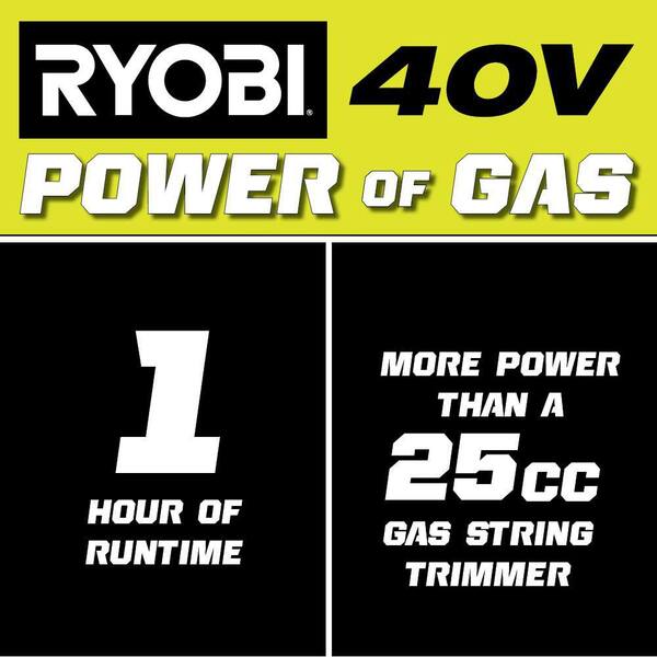 RYOBI 40V 15 In. Expand-It Cordless Battery Attachment Capable String Trimmer With 4.0 Ah Battery And Charger