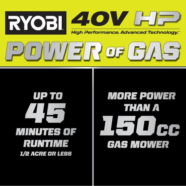 RYOBI 40V HP Brushless 20 In. Cordless Battery Walk Behind Push Lawn Mower With 6.0 Ah Battery And Charger