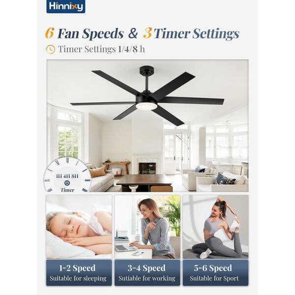 HINNIXY 60 In. Outdoor/Indoor Black And Walnut 6 Blades Large Ceiling Fan With Lights And Remote