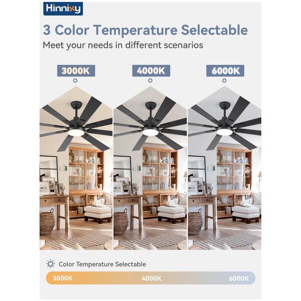 HINNIXY 72 In. Indoor/Outdoor Matte Black 3-Colors LED 6-Speeds Ceiling Fan With Dual-Finish Blades And Light And Remote