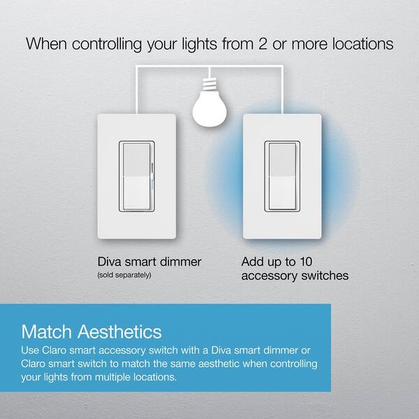 Lutron Claro Smart Accessory Switch Only For Use With Diva Smart Dimmer Switch/Claro Smart Switch White (DVRF-AS-WH)