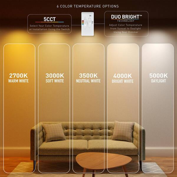 Commercial Electric Elite Series 6 In. LED DuoBright 3-Level Lumen Select Ultra Directional Canless Recessed Light Adjustable CCT