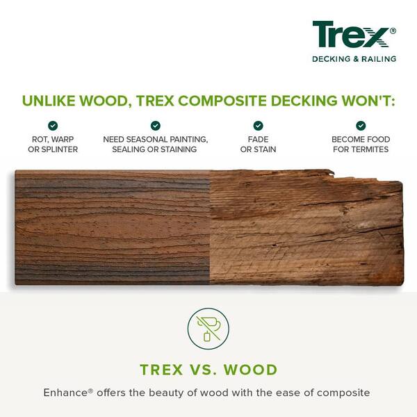 Trex Enhance Naturals 1 In. X 6 In. X 16 Ft. Rocky Harbor Grooved Edge Composite Deck Board