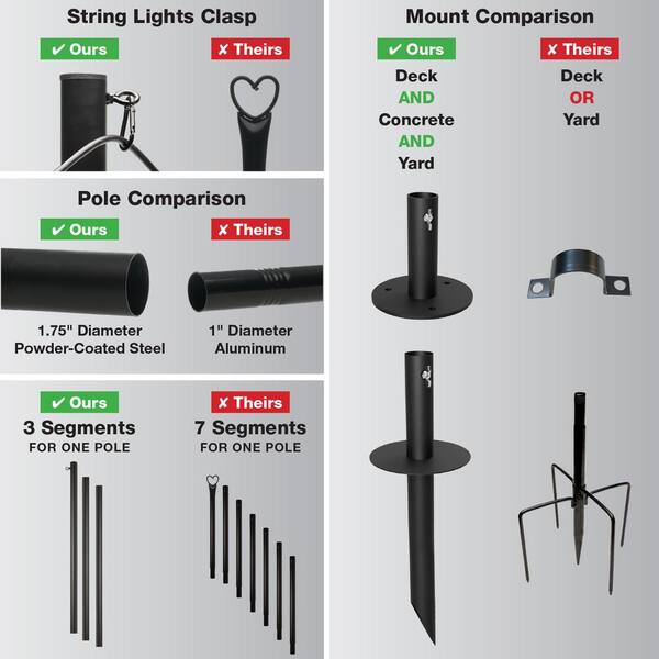 EXCELLO GLOBAL PRODUCTS Four 10 Ft. String Light Poles