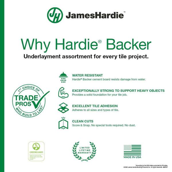 James Hardie HardieBacker 1/2 In. X 3 Ft. X 5 Ft. Cement Backerboard