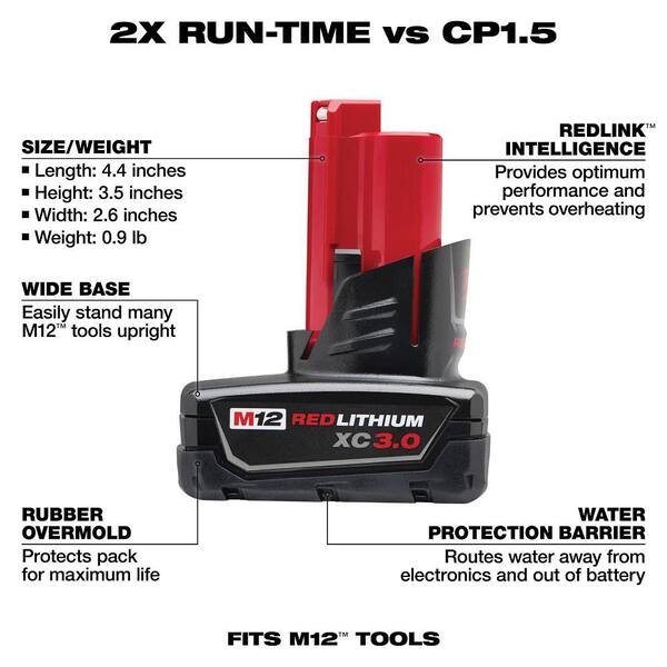 Milwaukee M12 12-Volt Lithium-Ion XC Extended Capacity 3.0 Ah Battery Pack (2-Pack)