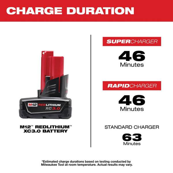 Milwaukee M12 12-Volt Lithium-Ion XC Extended Capacity 3.0 Ah Battery Pack (2-Pack)