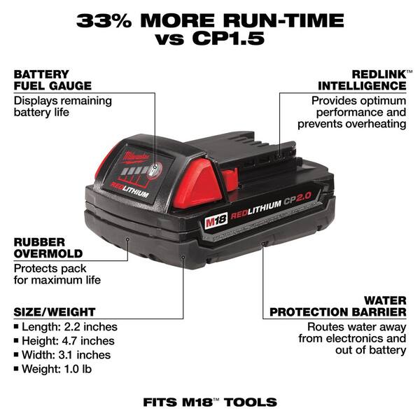 Milwaukee M18 18-Volt 2.0 Ah Lithium-Ion Compact Battery