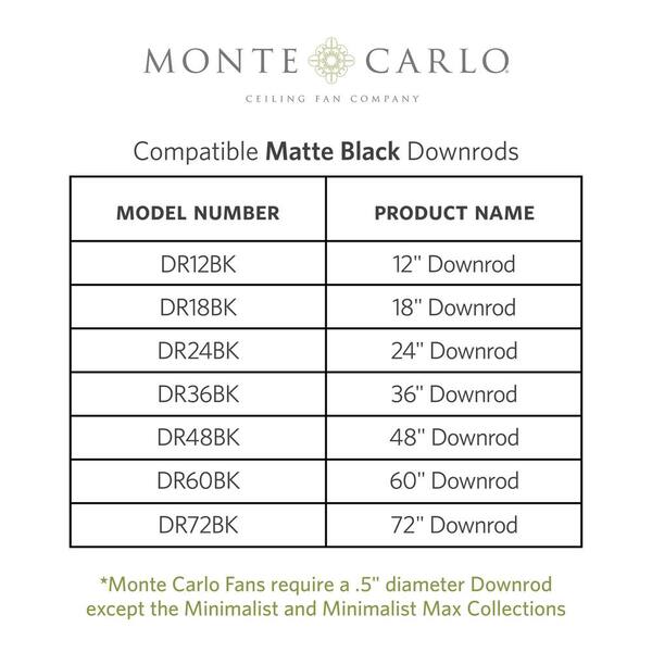 Generation Lighting Maverick LED 60 In. Integrated LED Indoor/Outdoor Matte Black Ceiling Fan With Dark Walnut Blades With Remote Control