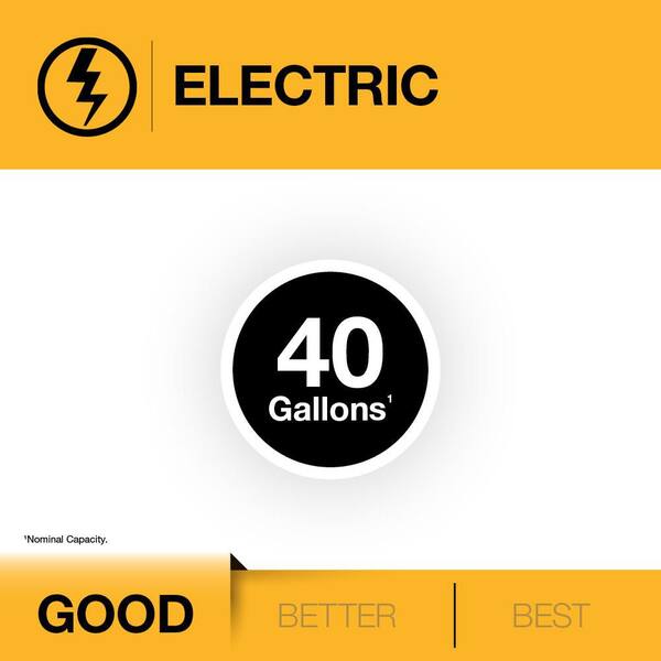 Rheem Performance 40 Gal. Medium 4500-Watt Double Element Electric Water Heater With 6-Year Warranty