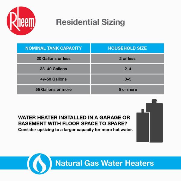 Rheem Performance Platinum 50 Gal. Tall 40 000 BTU Natural Gas Water Heater With 12-Year Warranty