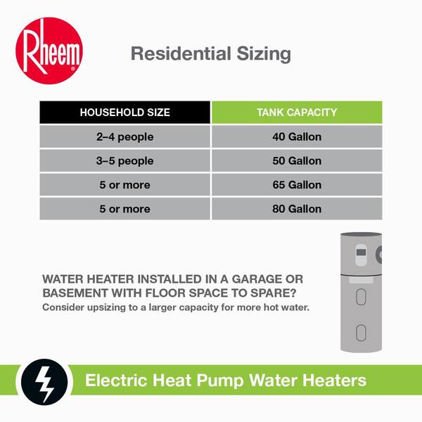 Rheem ProTerra 50 Gal. Smart High Efficiency Hybrid Heat Pump Water Heater W/ Leak Detection & Auto Shutoff - 10-Year Warranty