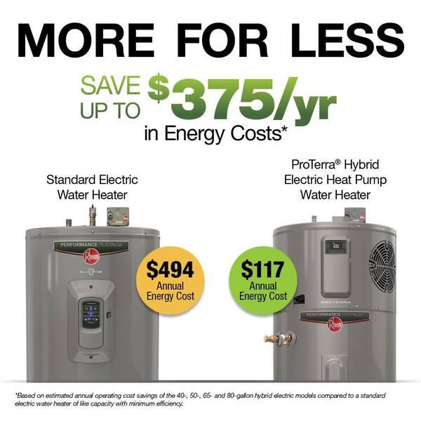 Rheem ProTerra 50 Gal. Smart High Efficiency Hybrid Heat Pump Water Heater W/ Leak Detection & Auto Shutoff - 10-Year Warranty
