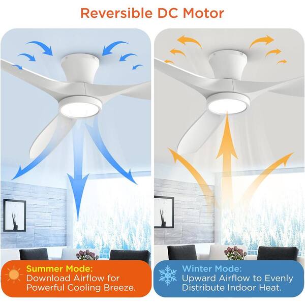 QRMOK R3 52 In. Indoor Ceiling Fan With Light And Remote Flush Mount Low Profile Quiet Reversible DC Motor 3 CCT Light White