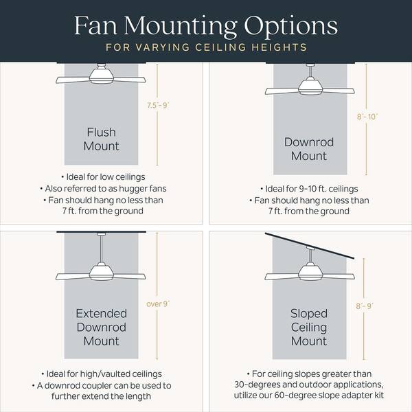 KICHLER Renew Premier 52 In. Indoor Satin Black Dual Mount Ceiling Fan With LED Bulbs With Pull Chain