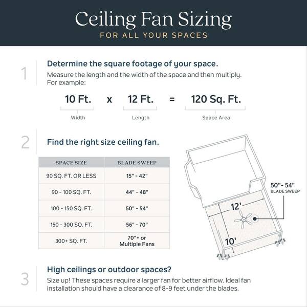 KICHLER Renew Premier 52 In. Indoor Satin Black Dual Mount Ceiling Fan With LED Bulbs With Pull Chain