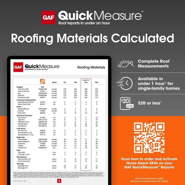 GAF Timberline Natural Shadow Charcoal Algae Resistant Architectural Shingles (33.33 Sq. Ft. Per Bundle)