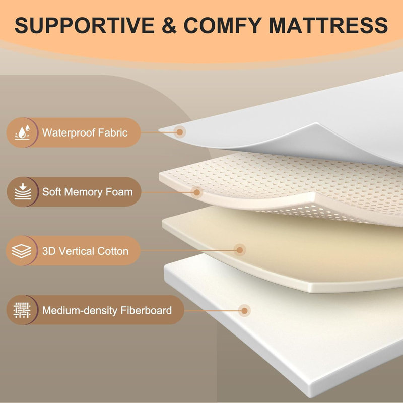 Wayfair 4 In 1 Baby Basinet Bedside Bassinet For Baby Height Adjustable Bassinet Bedside Sleeper With Lockable Wheels & Mosquito Nets