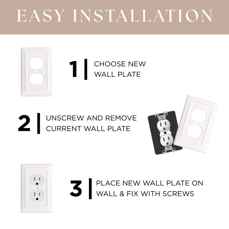 Wayfair Architectural 4 - Gang Rocker Standard Wall Plate