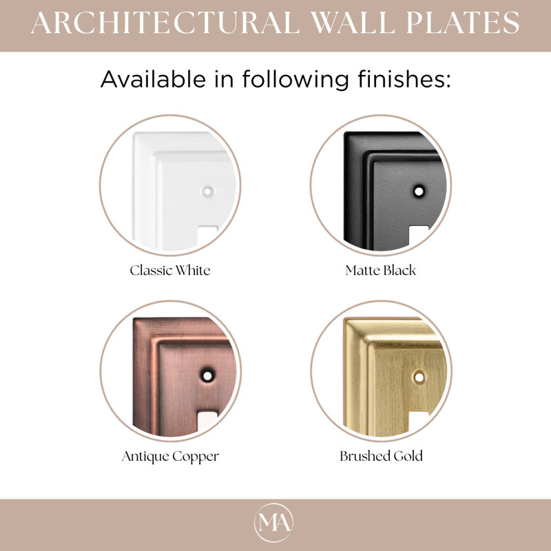 Wayfair Architectural 4 - Gang Rocker Standard Wall Plate