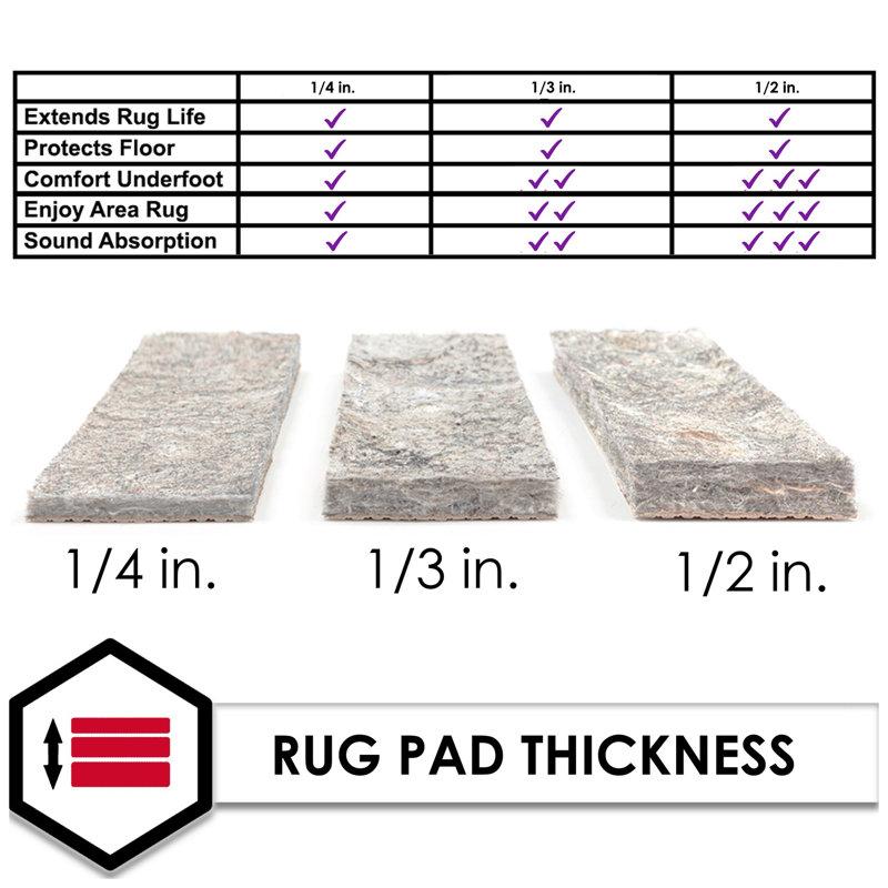 Wayfair Bottorff Dual Surface Medium Profile 1/4" Non Slip Rug Pad