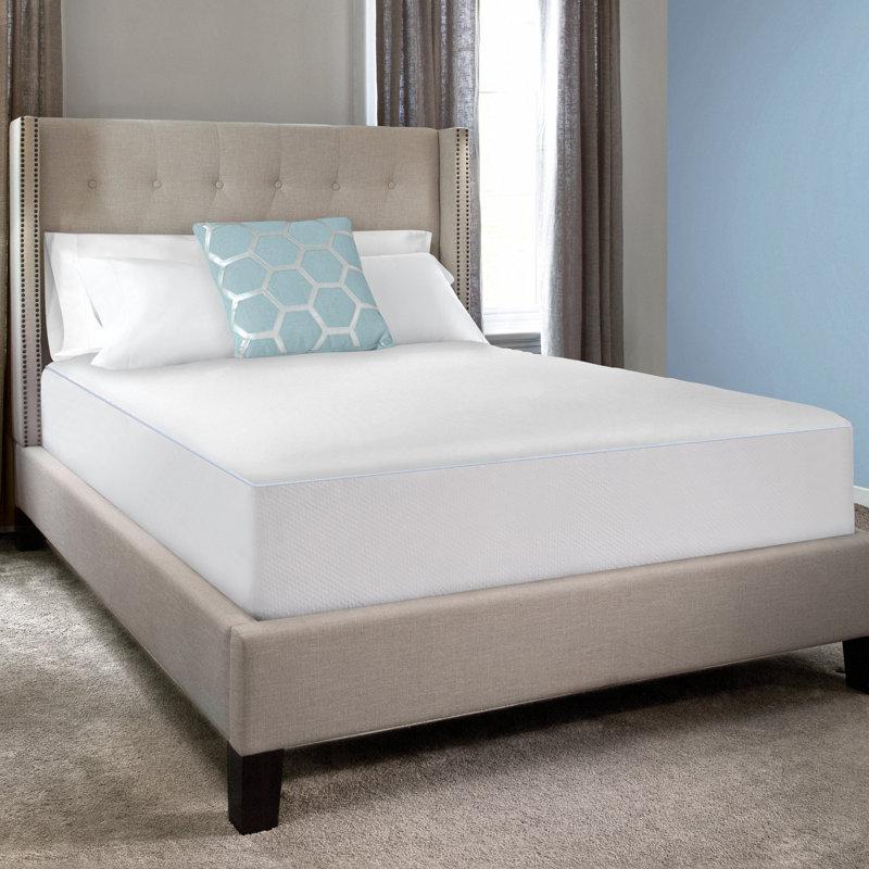 Wayfair Cooling Comfort Hypoallergenic Mattress Cover
