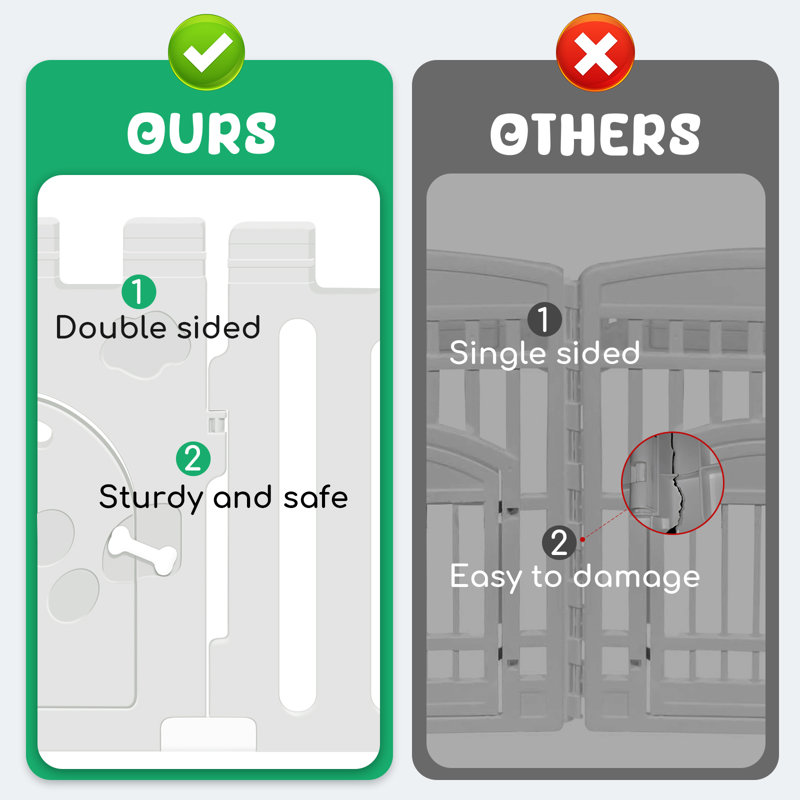 Wayfair Dog Playpen With Door 6-panel 24" Indoor Puppy Playpen Strong Plastic Small Pet Safety Fence Dog Pen Non-slip And Secure Pet Gate