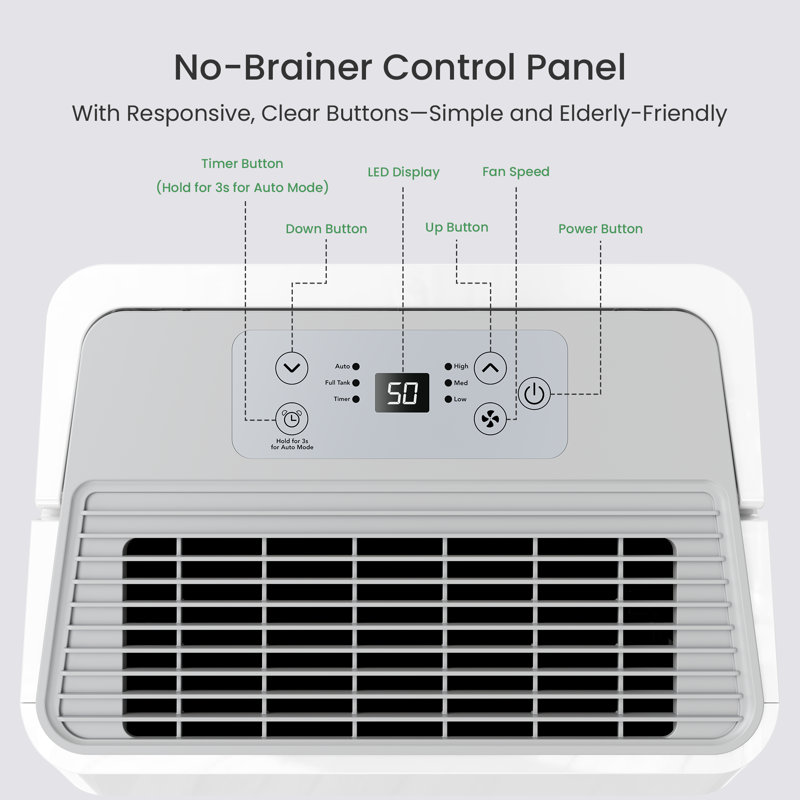 Wayfair Energy Star 2025 Dehumidifier For Basement & Home – 2000 Sq. Ft Coverage Ultra Quiet Drain Hose Included