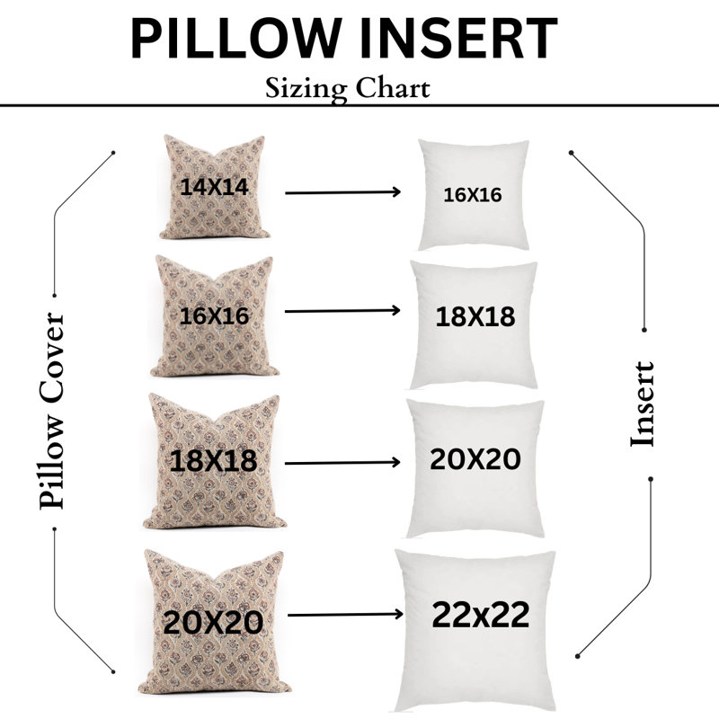 Wayfair Fabdivine Handmade Design Block Print Linen Cushion Cover Farmhouse Decorative Throw Pillow Case