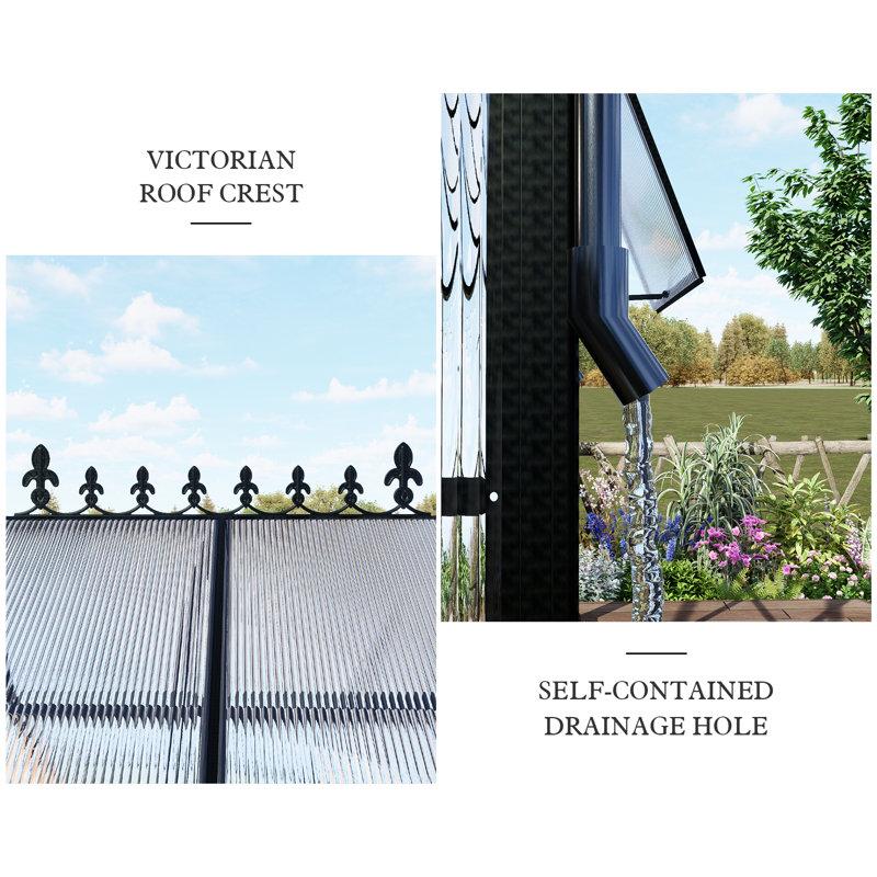 Wayfair Grower’s Haven Victorian Style Polycarbonate Greenhouse