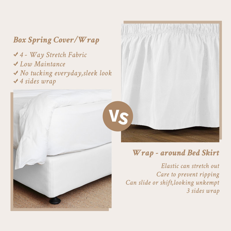 Wayfair Jersey Knit Stretchy Wrap Around Box Spring Cover