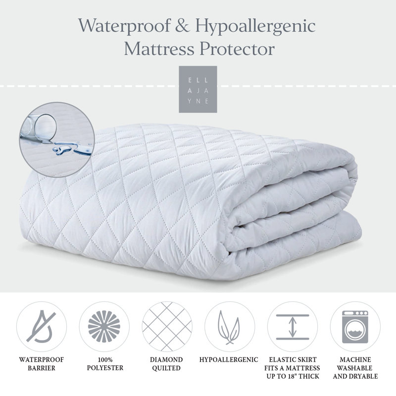 Wayfair Mona Waterproof & Hypoallergenic Mattress Protector
