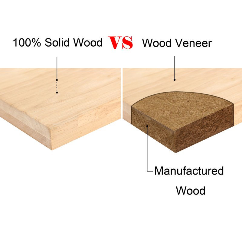 Wayfair Myona Kids 3 Piece Solid Wood Play Or Activity Table And Chair Set