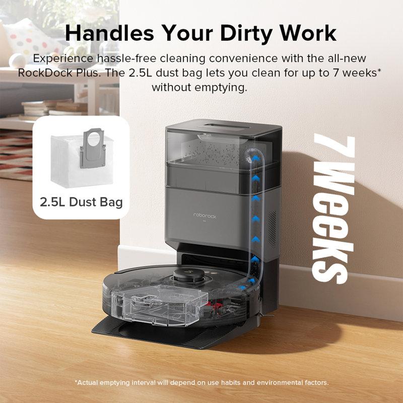 Wayfair Roborock Q5 DuoRoller+ Robot Vacuum Self-Emptying 5500 Pa Suction DuoRoller Brush Roborock Q55DuoRoller+