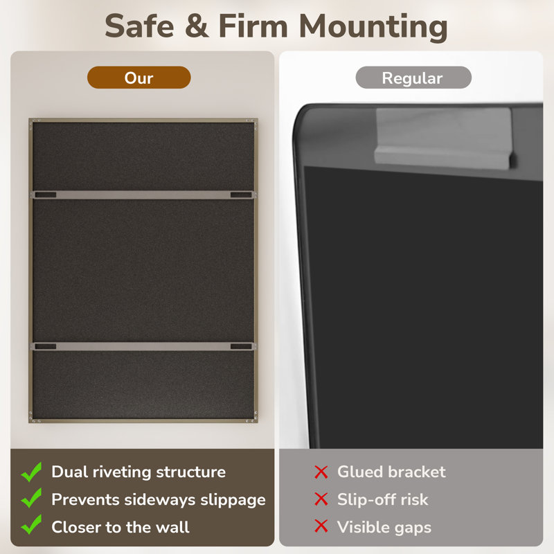 Wayfair Wall Mirror Bathroom Mirror Vanity Mirror Decorative Mirror Aluminum Framed Rectangle With Tempered Glass