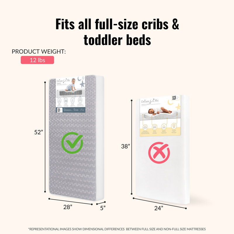 Wayfair 2-Stage Waterproof Standard Crib Mattress